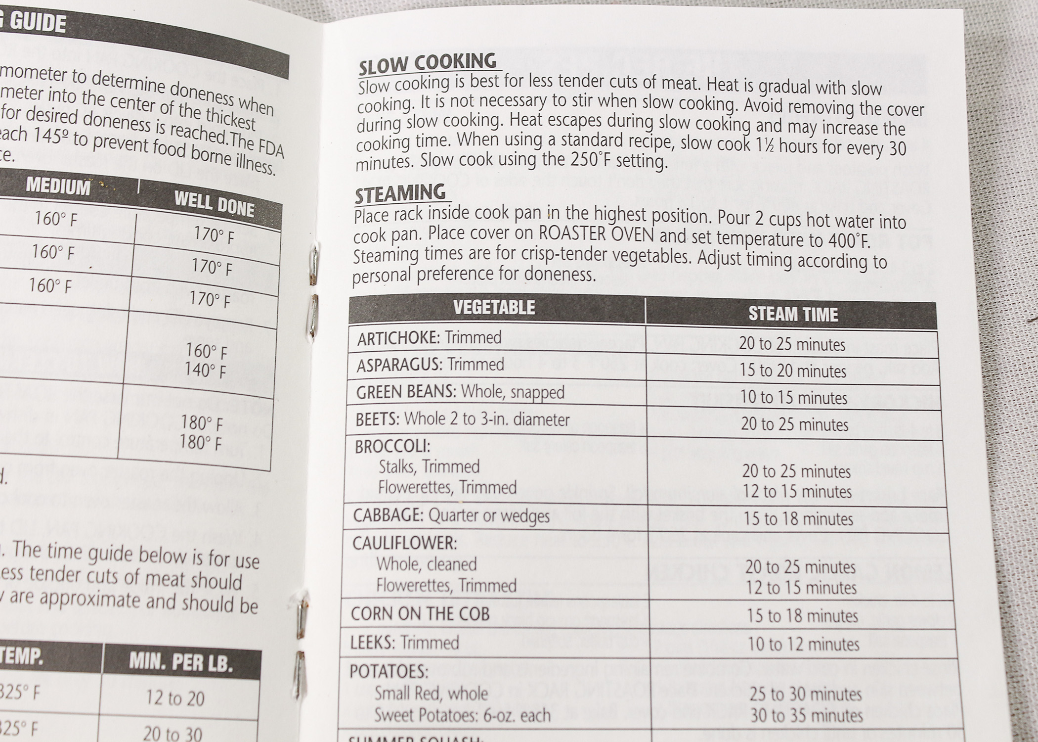 Rival 22 Quart Roaster Oven Manual